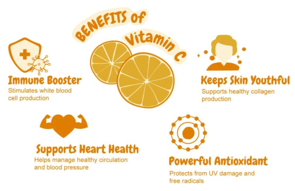 Vitamin-C-Blog-1