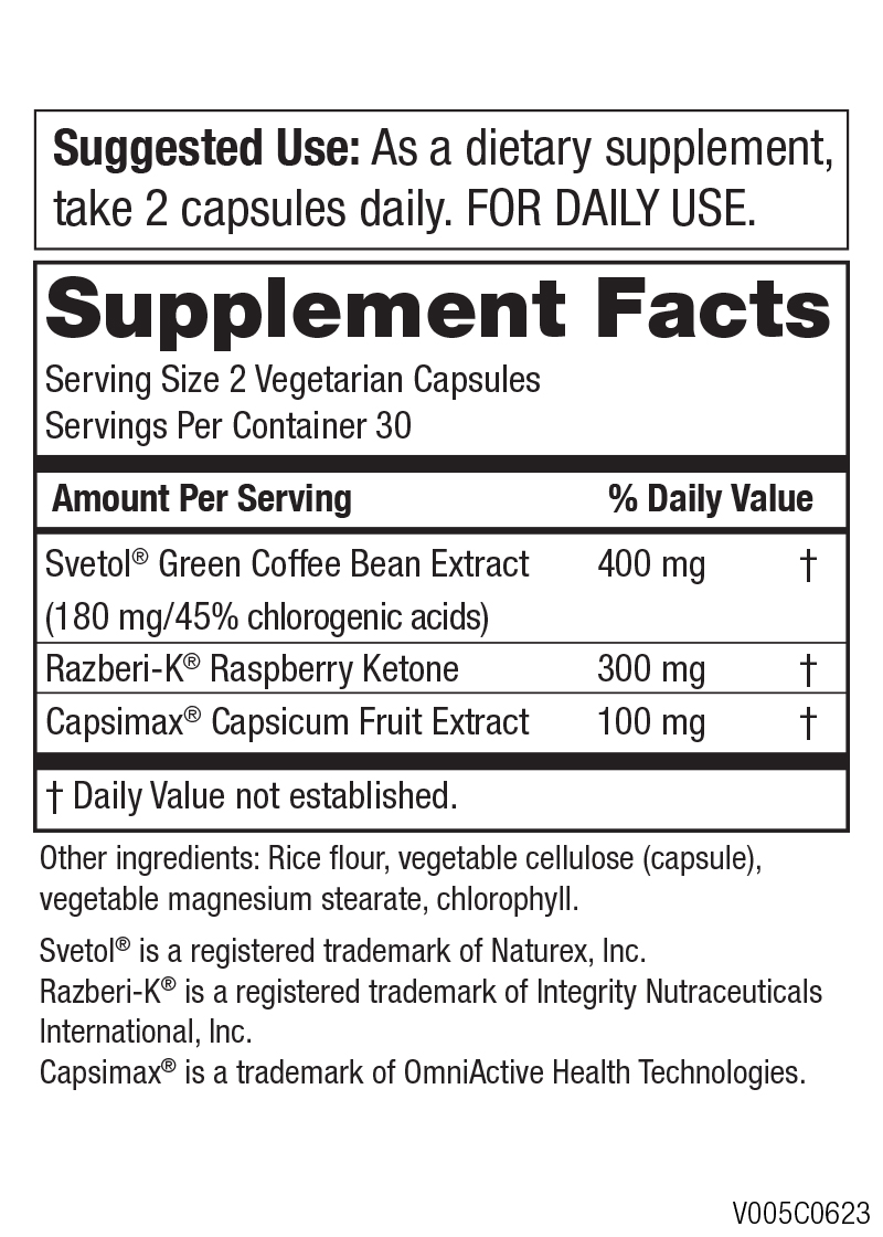 Fat Loss Amplifier™