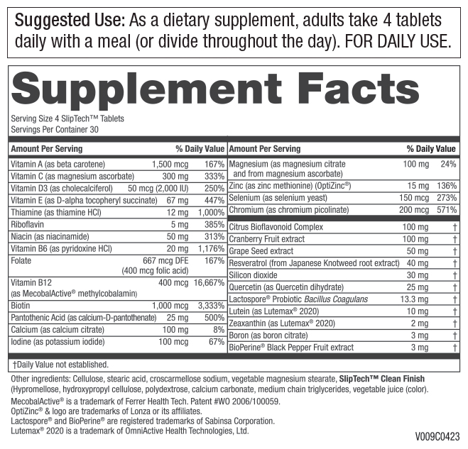Women's Perfect Multi<sup>®</sup>