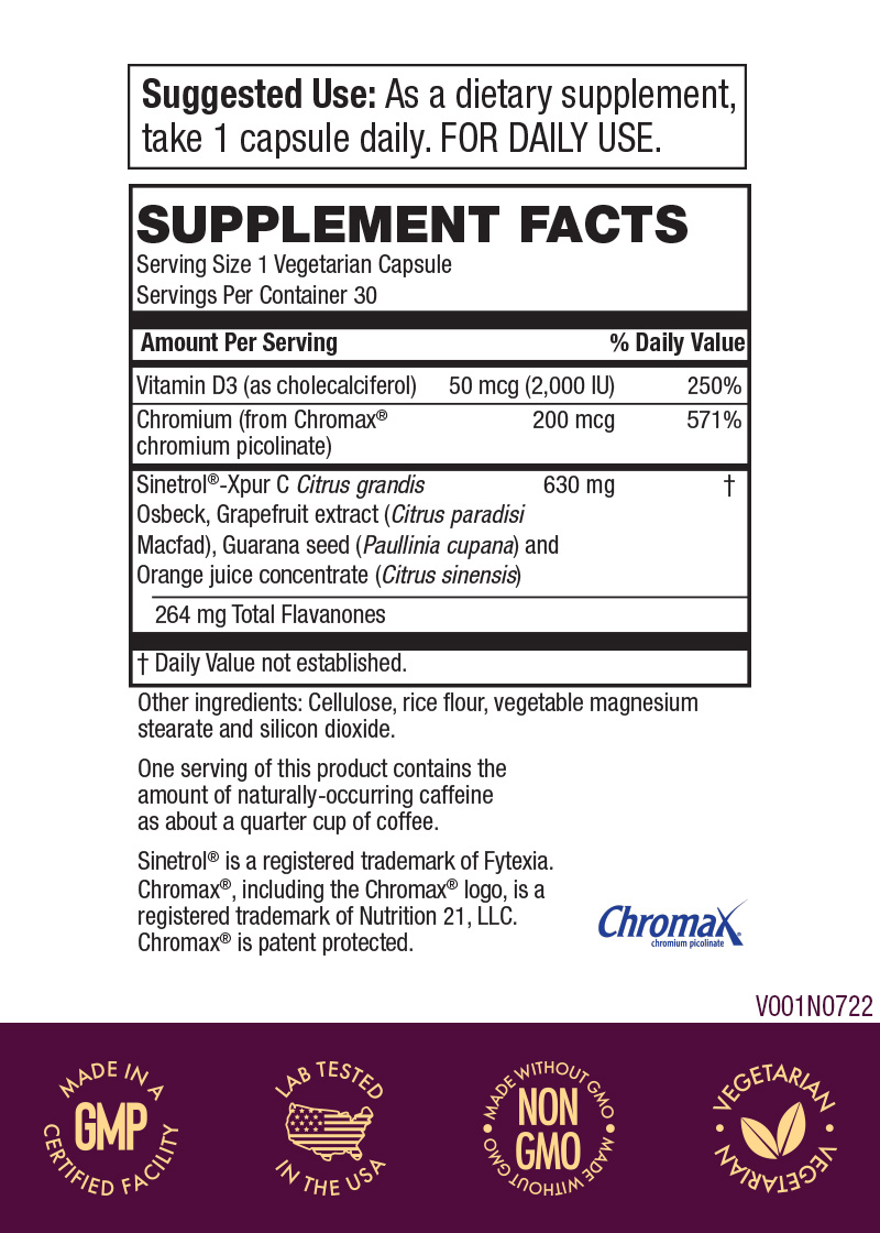 MyMetabolism™- Calorie Burning Matrix