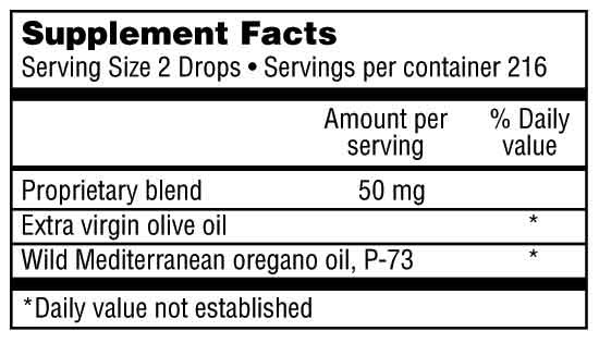 Oil of Oregano