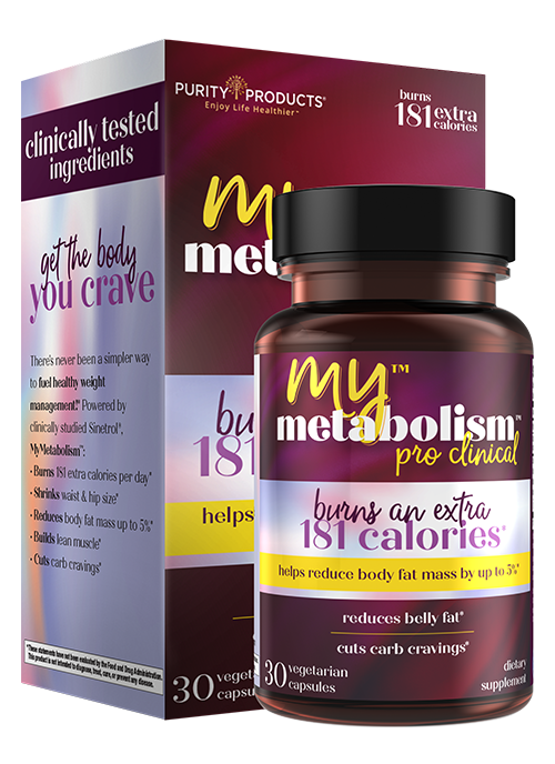 MyMetabolism™- Calorie Burning Matrix