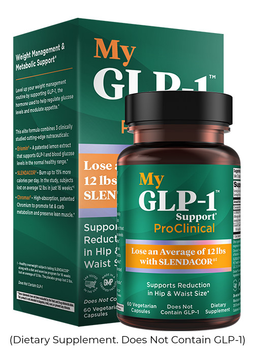 MyGLP-1™ Support -- with SLENDACOR® -- 60 caps