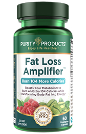 Fat Loss Amplifier™